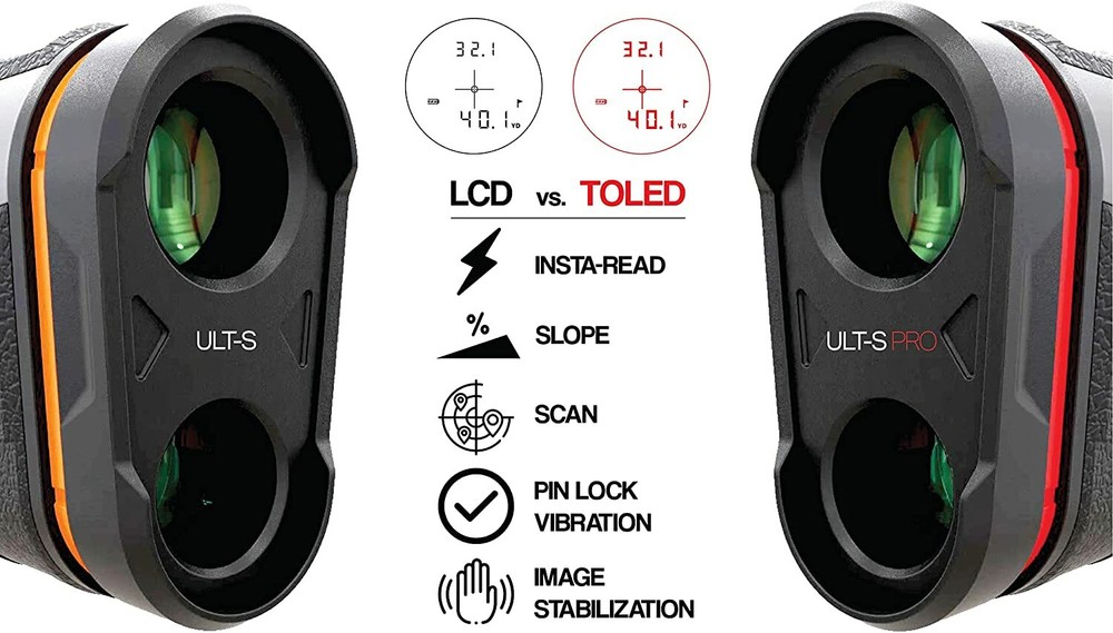 TecTecTec ULT-S with Stabilization Golf Rangefinder with Slope and Vibration