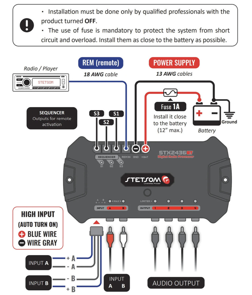Stetsom STX2436BT Bluetooth Equalizer / Crossover 4 Output Channel with Full DSP