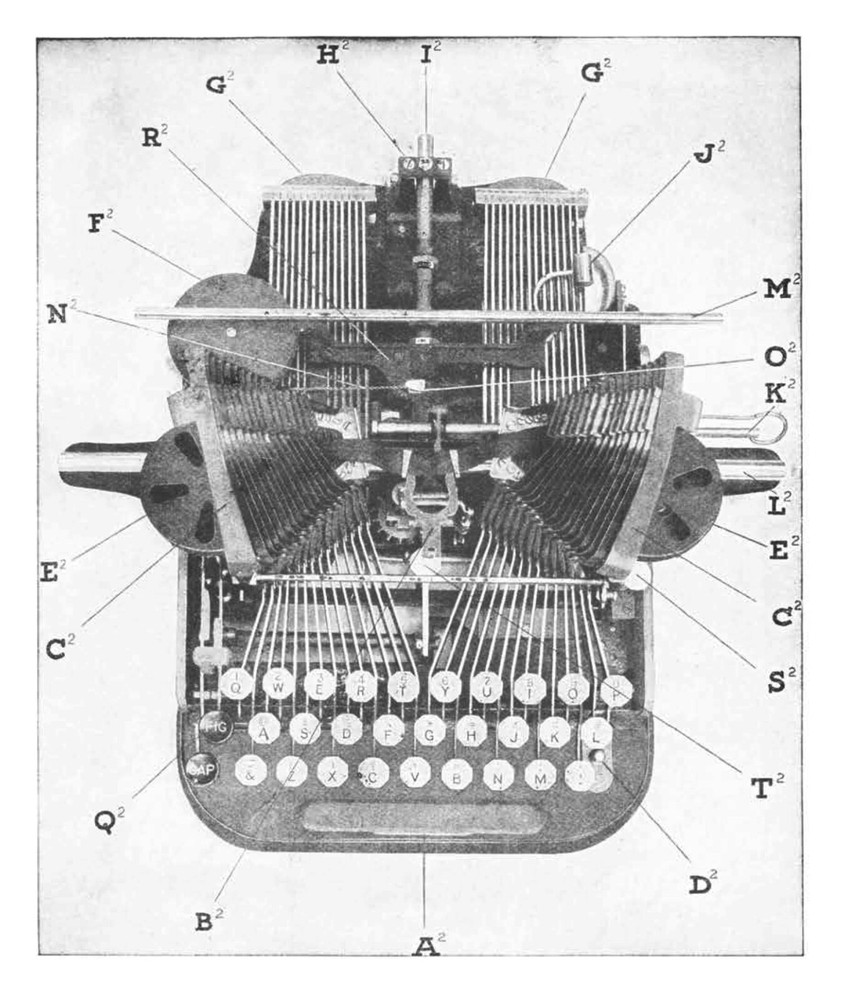 Oliver 3 Typewriter User Manual Instruction Owner's Guide Booklet Number Three
