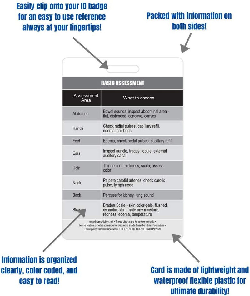 Basic Patient Assessment Reference Vertical Badge Card - Excellent Resource for