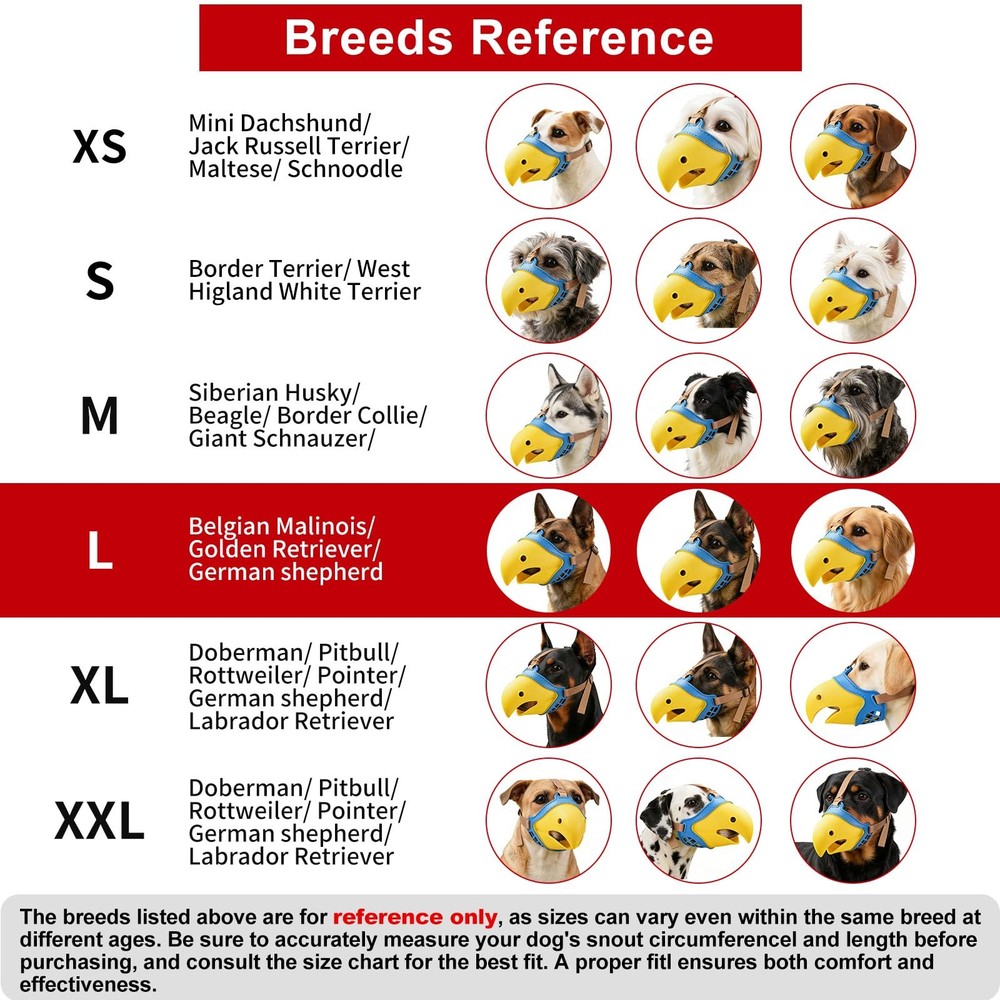 Dog Muzzle for Large & Medium Sized Dogs, Bite Proof & Anti Licking - Soft TP...