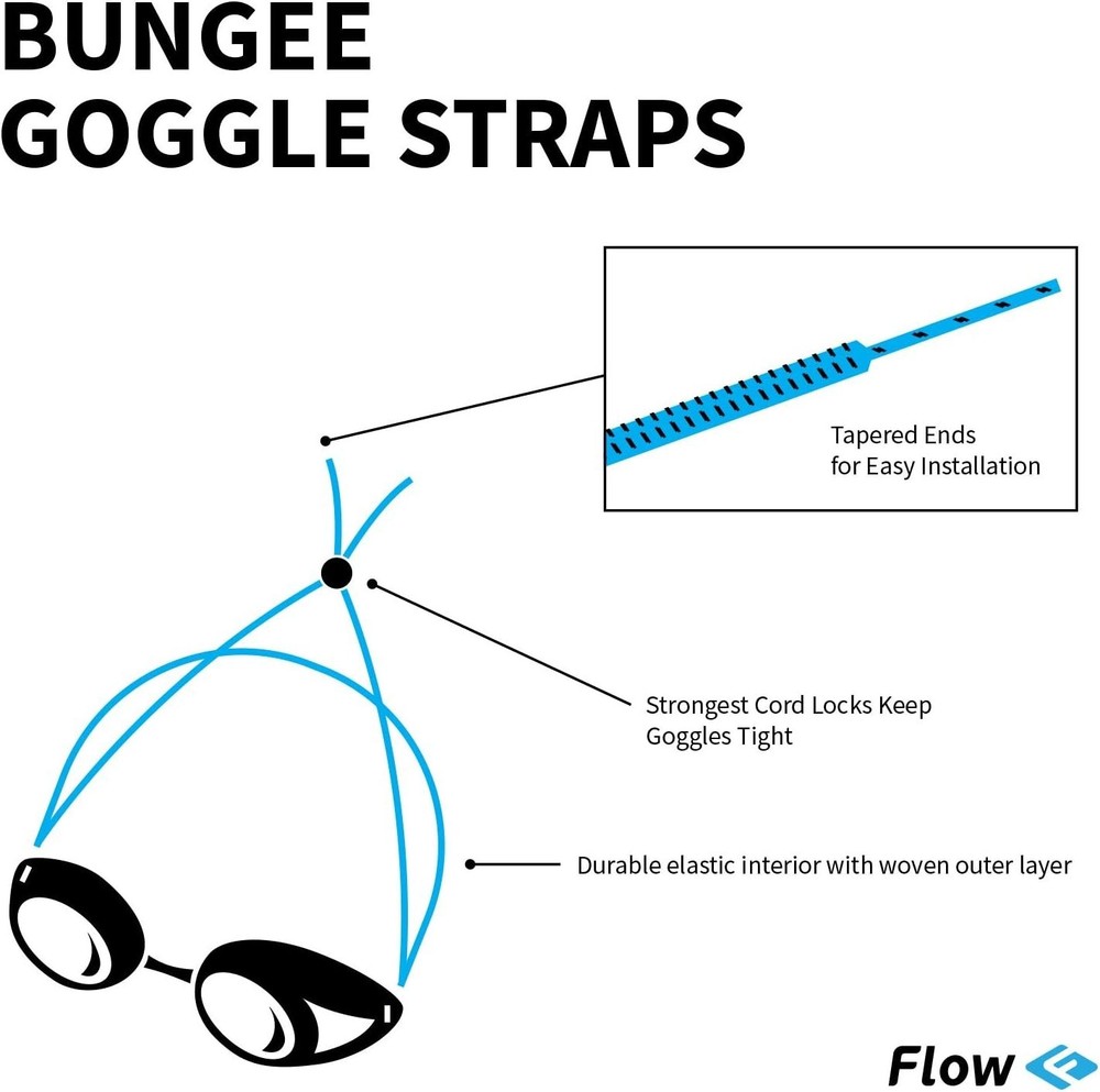 2-Pack Flow Goggle Straps - Fitting Replacement Bungee Cords for Swim Goggles