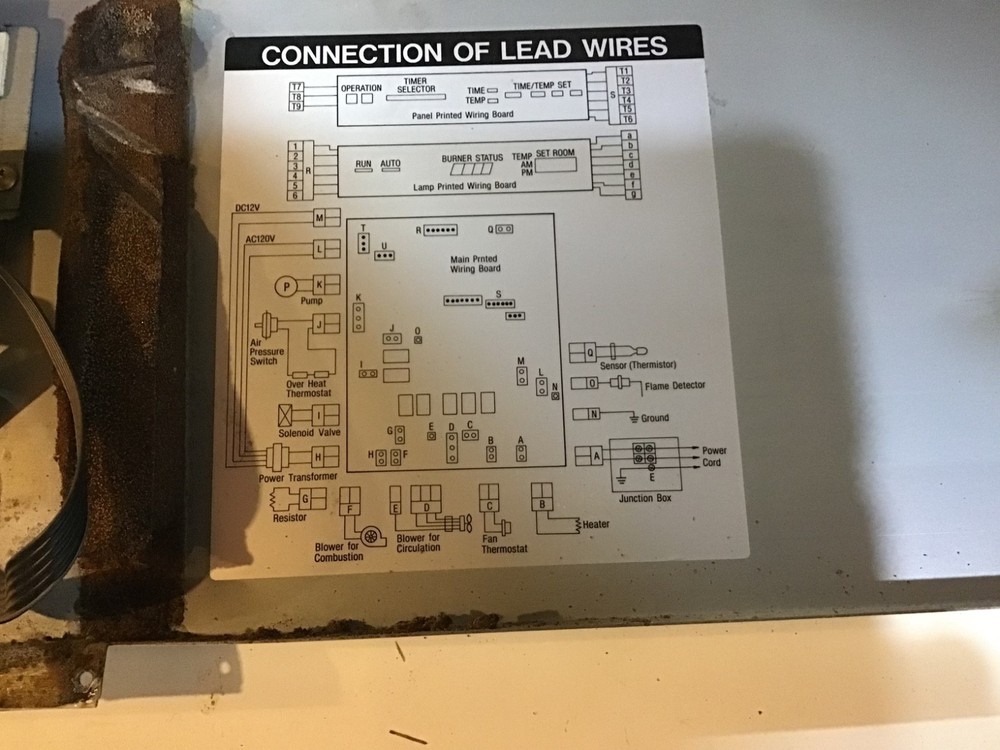 MONITOR HEATER CONTROL PANEL