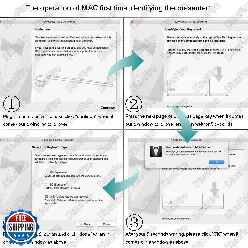 Wireless Presenter, Hyperlink Volume Control Presentation Clicker RF 2.4GHz U