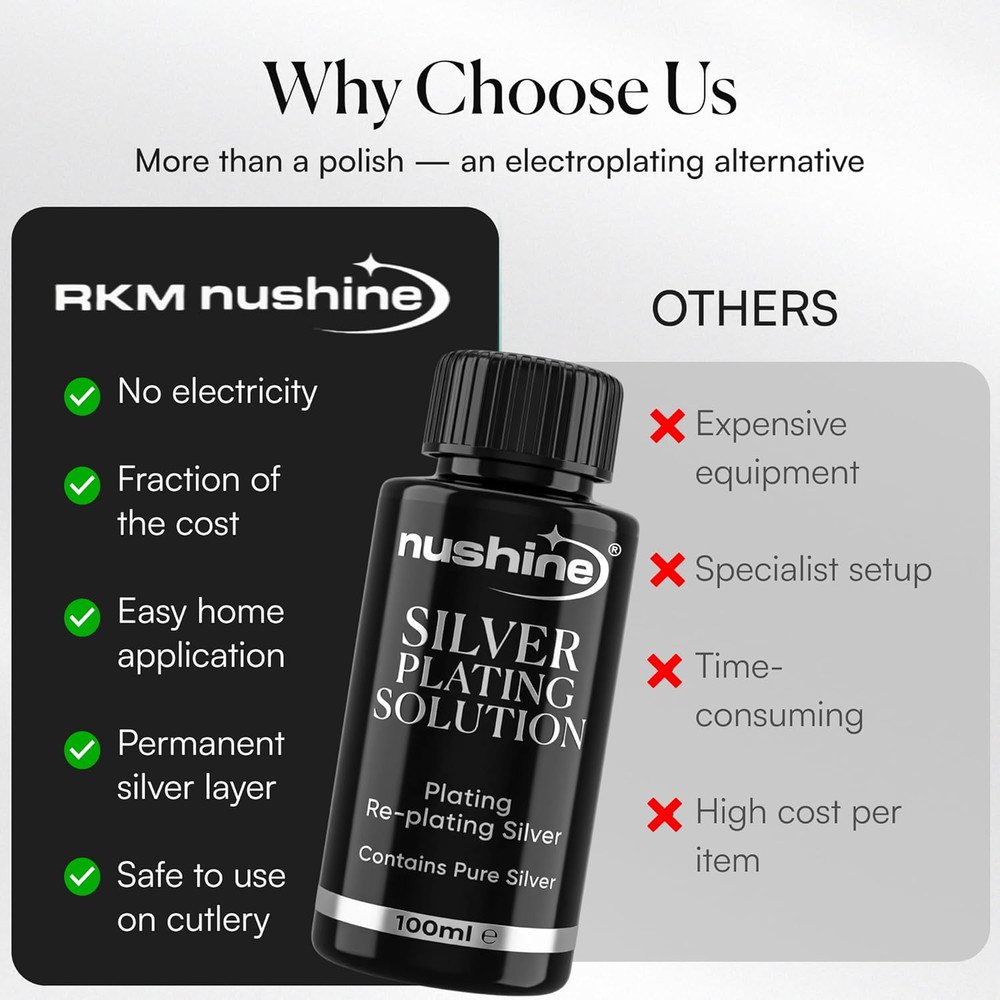 Silver Plating Solution 1.7 Oz - Permanently Plate PURE SLIVER onto Worn Silver,
