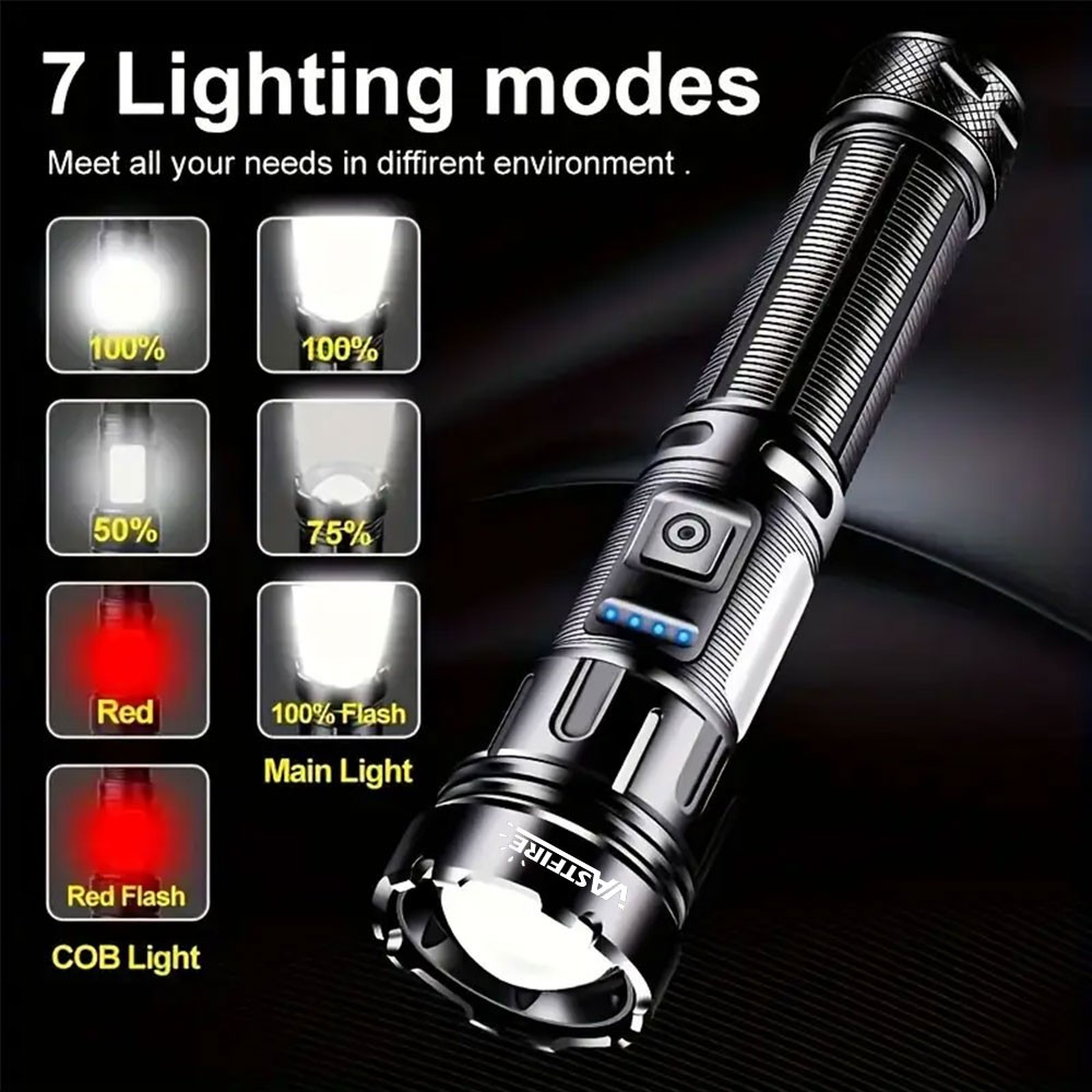 2X 20W COB LED Flashlight Zoomable USB Rechargeable White Red Light for Camping