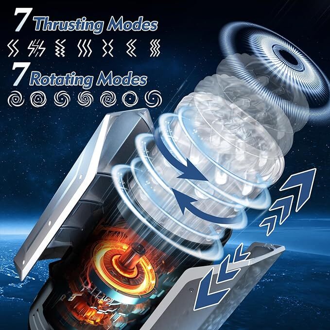Automatic HandsFree Male Masturbaters Sucking Thrusting Lubricants Stroker Cup