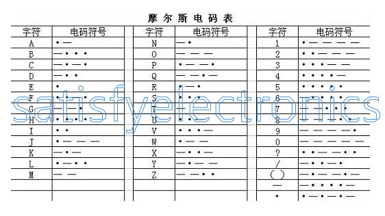 Super PIXIE CW short wave transceiver with shell 7023KHZ DIY KIT