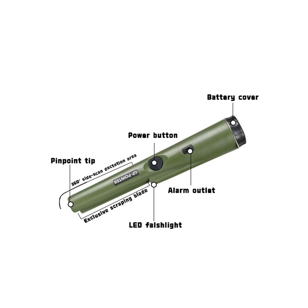 Metal Detector Pinpointer, Professional Handheld Pointer Detector for Adult &...