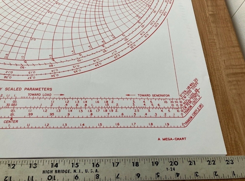 12 Oversized Paper Smith Chart Forms Radio Transmission Line Analog Instruments