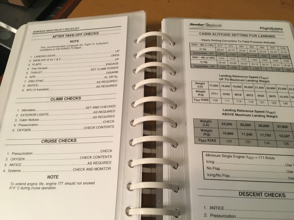Hawker 900XP Pilot Checklist