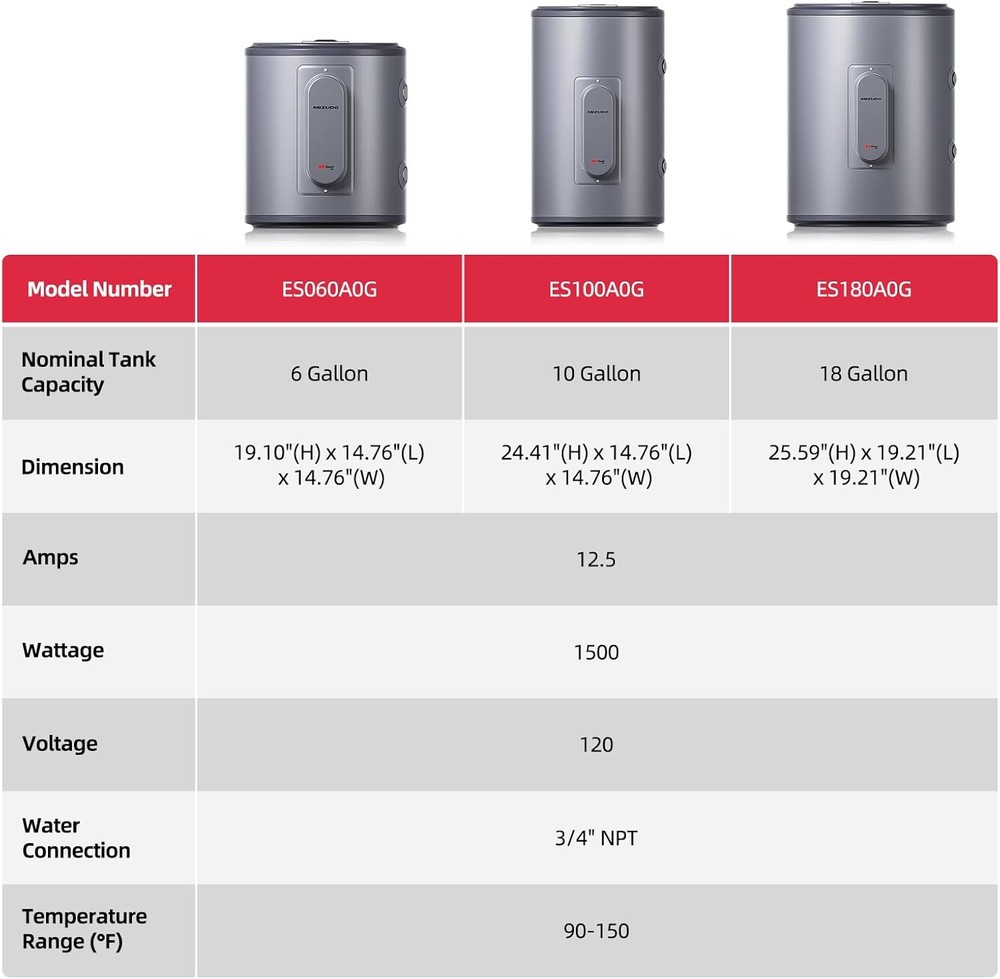 MIZUDO Electric Tank Water Heater, 10 Gallon Storage Instant Hot RV Whole House