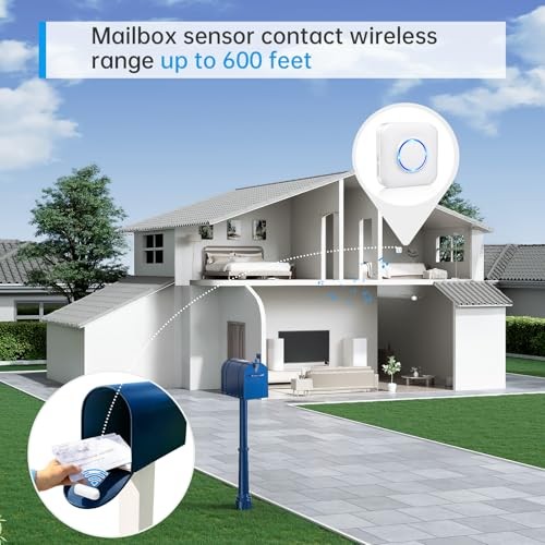 Mailbox Alarm Wireless Long Range Mailbox Alert, Mailbox Sensor with 600 ft