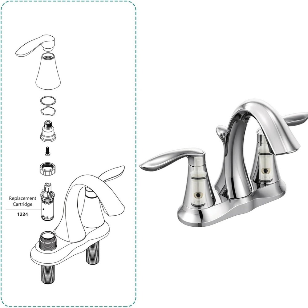 Portable 2 Pack Faucet Cartridge Replacement Compatible with 1224 Model