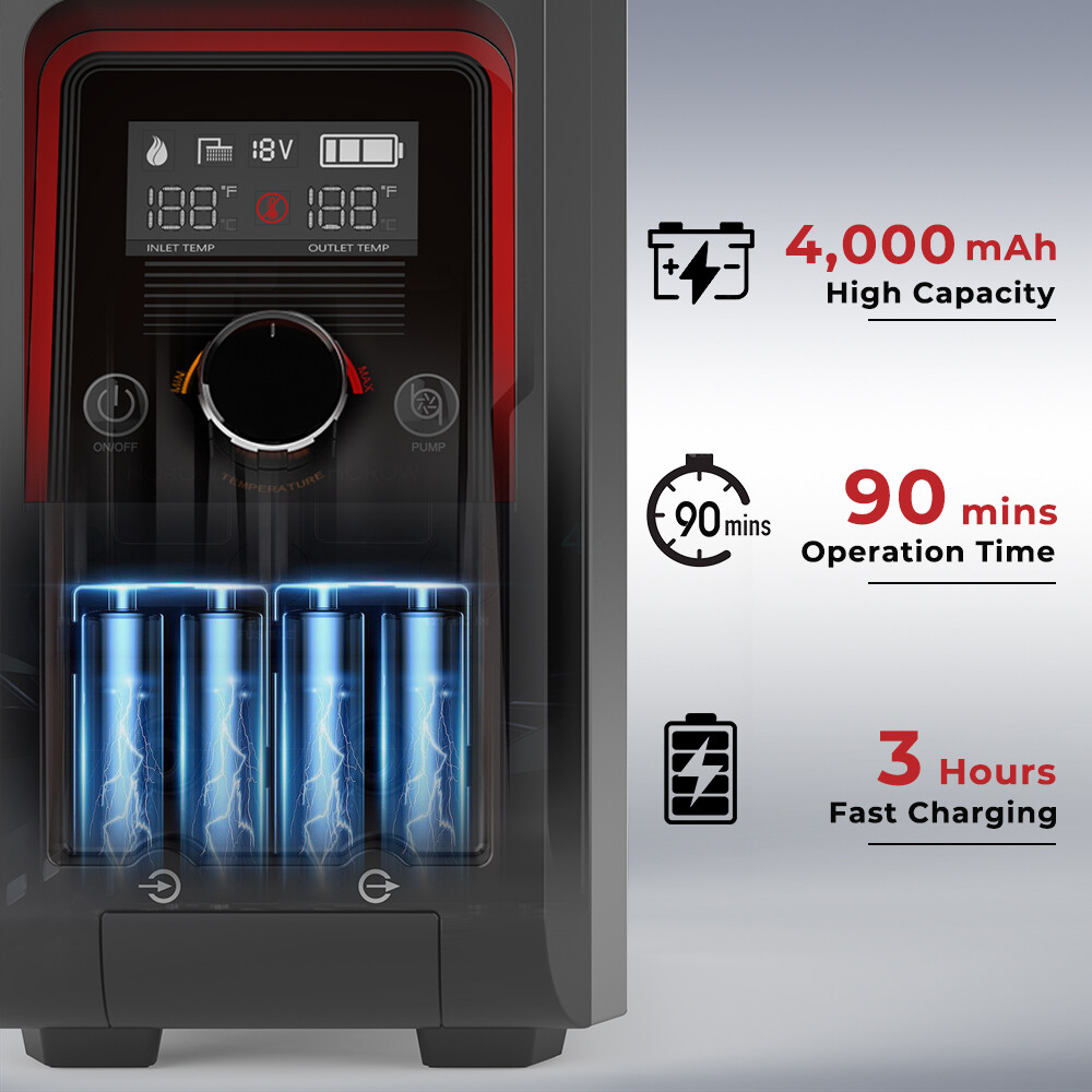 CAMPLUX 1 lb Propane Portable Water Heater Nano 3 Pro Instant Hot Camping Shower