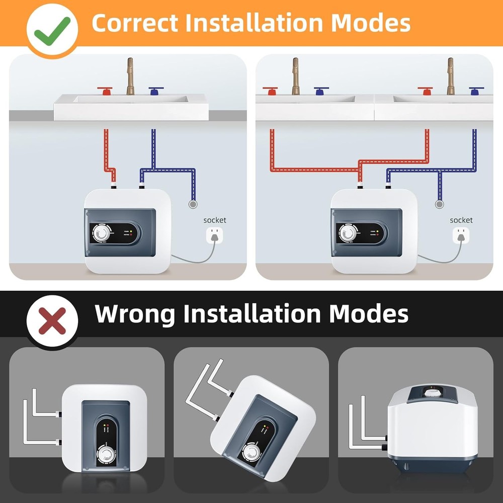 1.6 / 2.64 / 4/6 Gallon Under Sink On Demand Electric Mini Tank Hot Water Heater