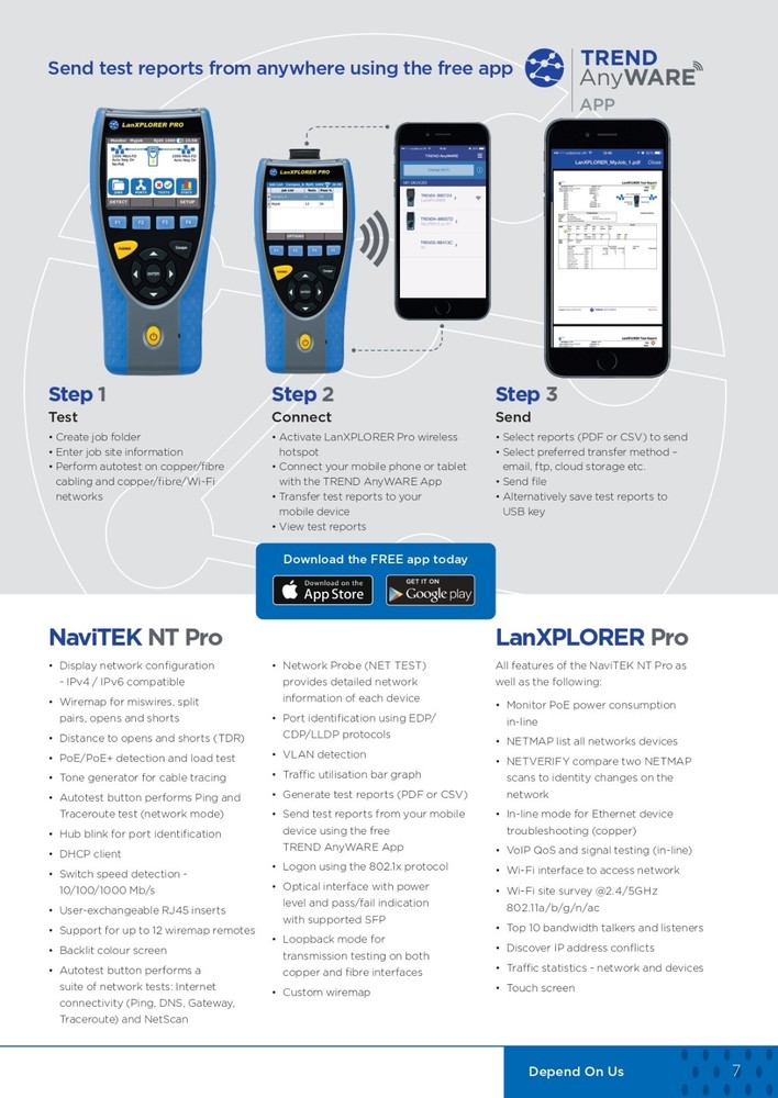 Trend Networks LANXPLORER PRO Diagnose Network Problems on Copper/Fib
