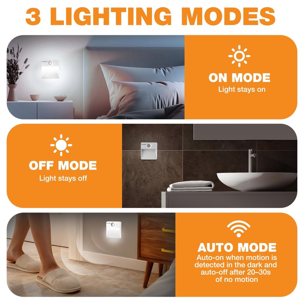 Rechargeable Square Motion Sensor LED Night Light, Motion Activated LED Night...