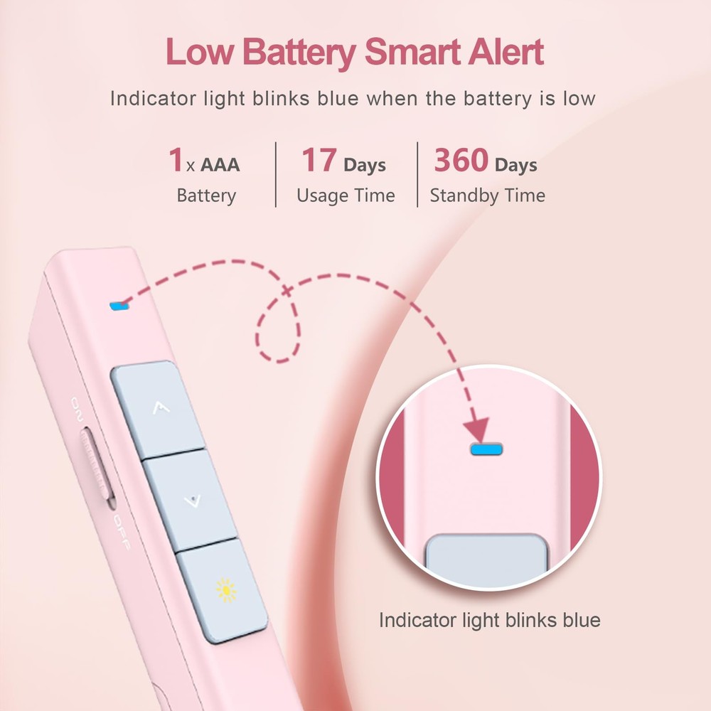 Wireless Presentation Clicker N26 Remote Pointer PowerPoint Pink Control