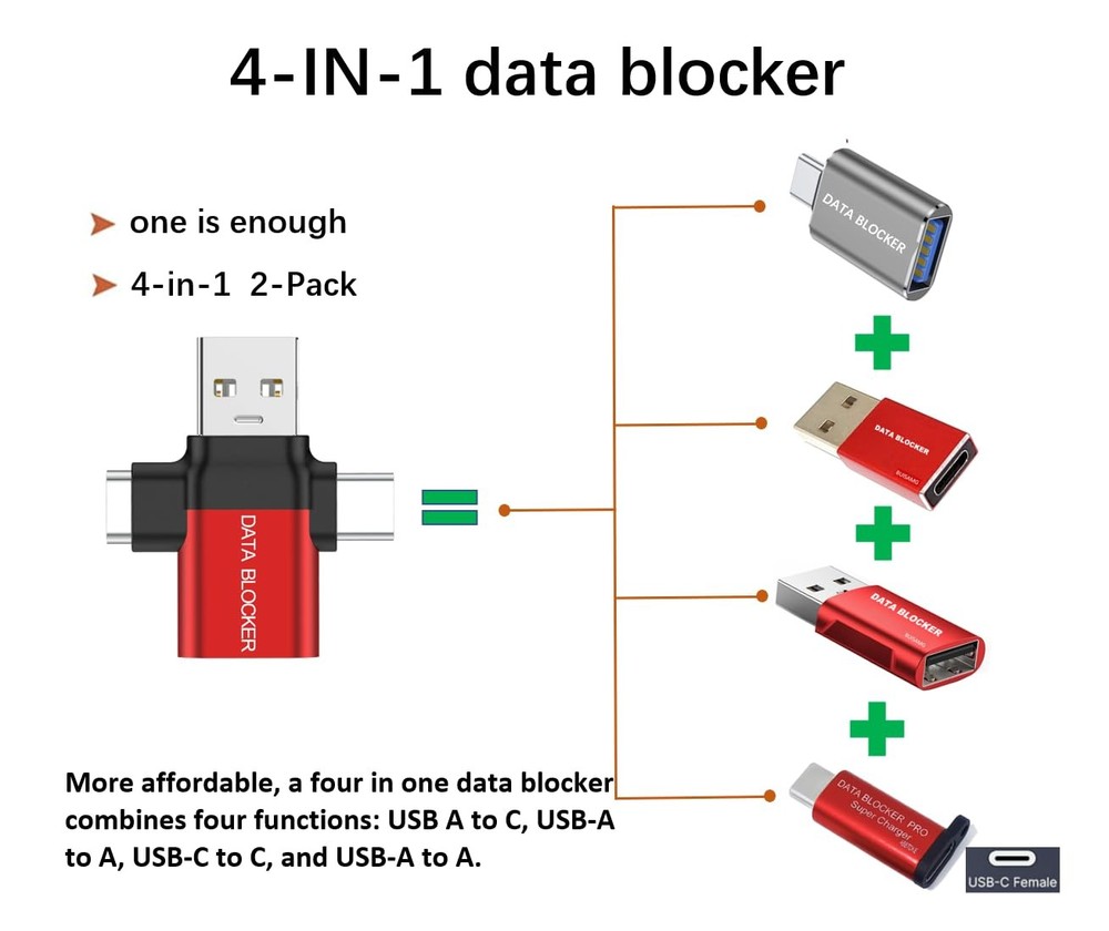 BUISAMG Data Blocker, 4-in-1 Universal USB Protection from Red