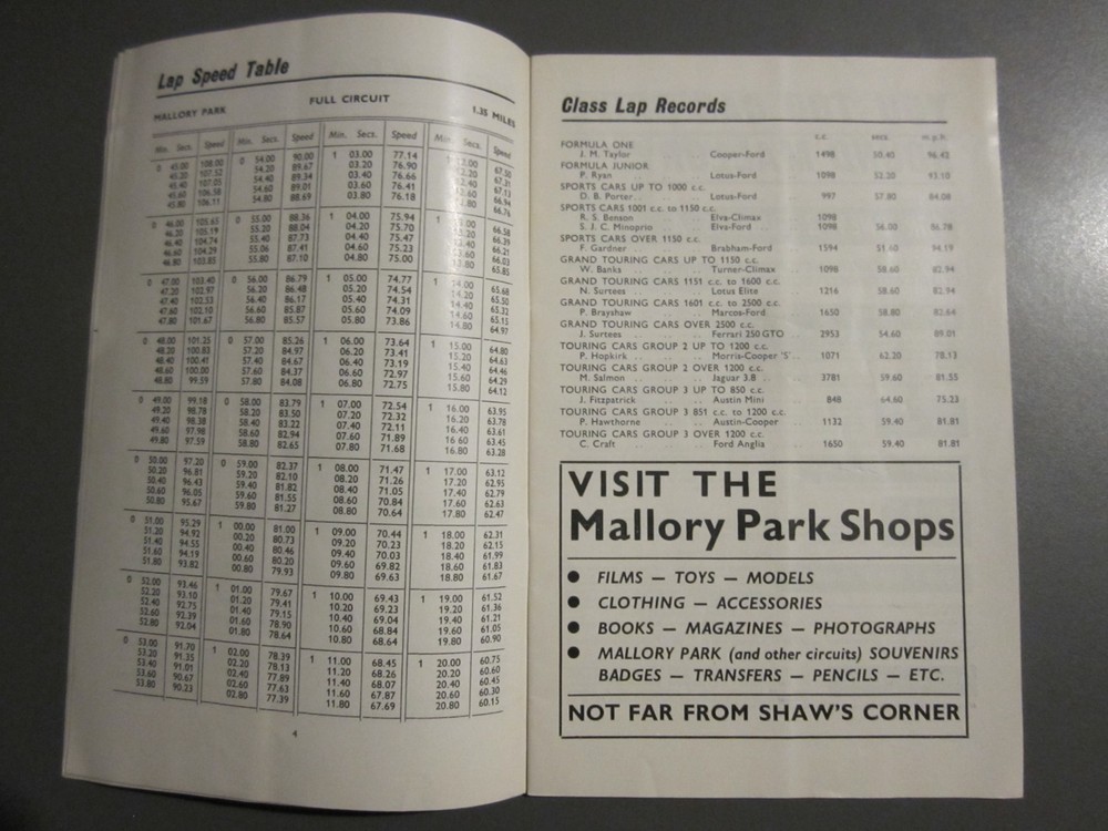 BRSCC Mallory Park Easter Monday 30 March 1964 programme