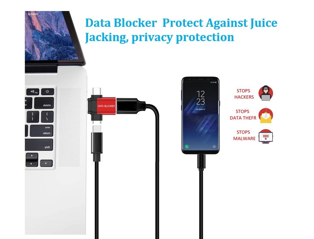 BUISAMG Data Blocker, 4-in-1 Universal USB Protection from Red