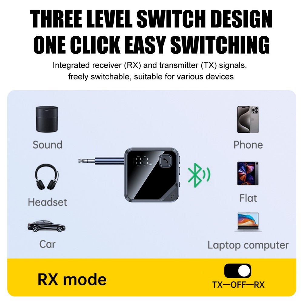 Bluetooth 5.4 Transmitter Receiver 2-IN-1 Wireless Audio 3.5mm Jack Aux Adapter