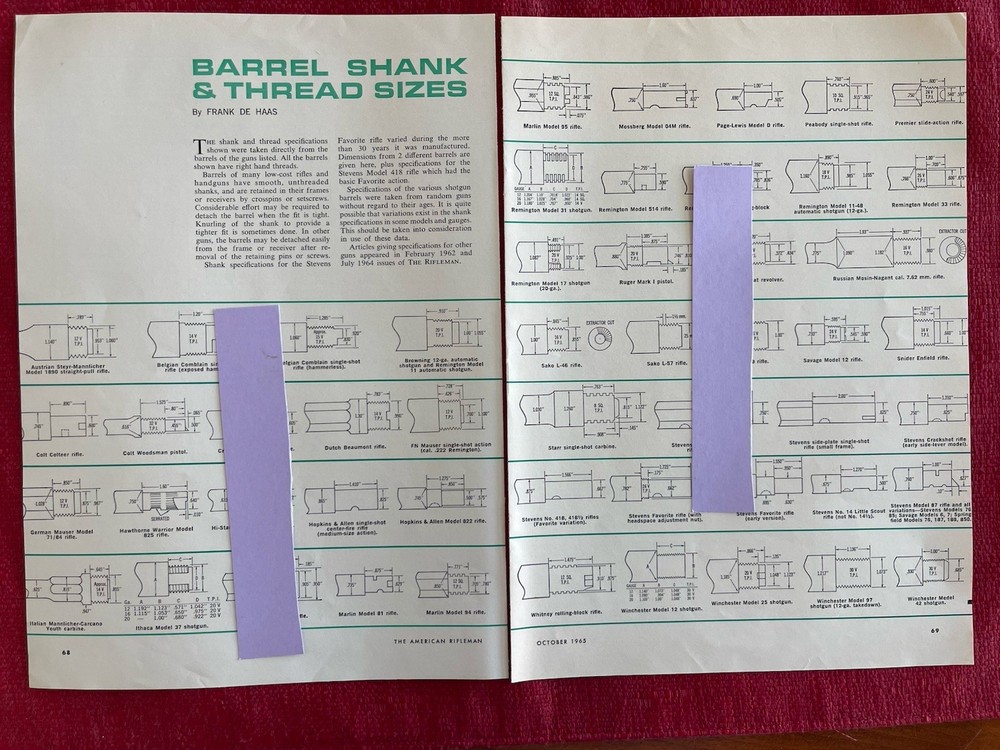 Vintage 1965 Magazine Article/Print Ad Barrel Shank & Thread Sizes Article