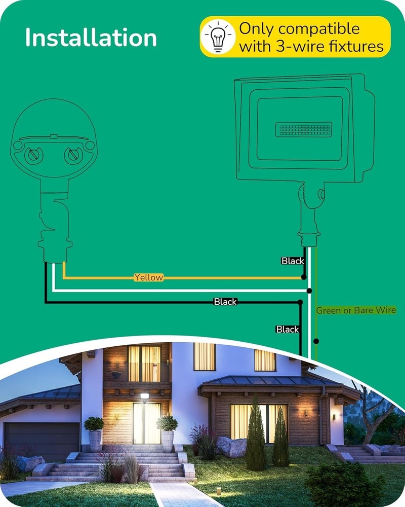 180-Degree Adjustable Motion Sensor for Security Floodlights - Listed, Black