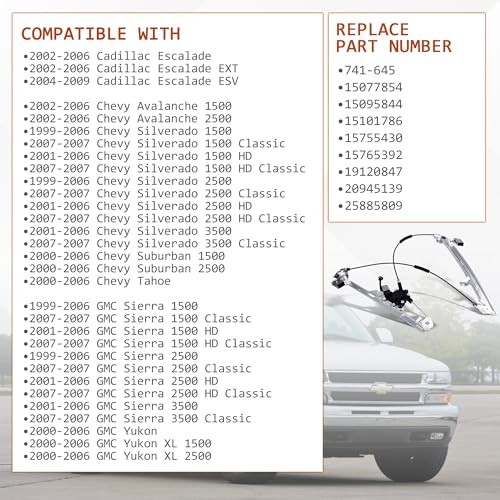 Power Window Regulator with Motor Assembly Front Right Passenger Side