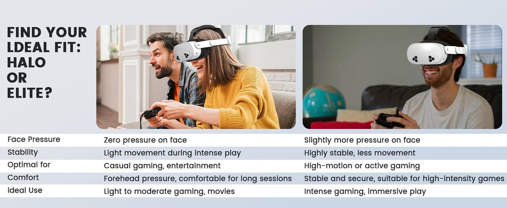 Head Strap for Meta Quest 3S Adjustable T3 Elite HeadStrap Replacement Q3S White