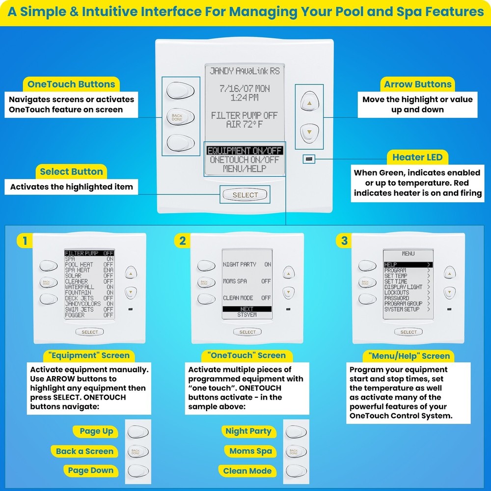 R0551800 Service Controller Panel for Zodiac Jandy Aqualink RS One Touch System