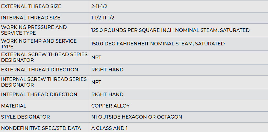 FLAGG BRASS PIPE BUSHING (STEAM) 4171-399