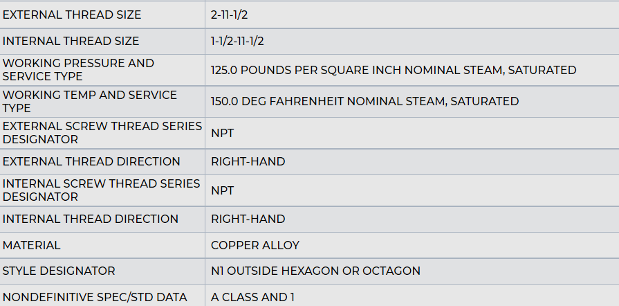 FLAGG BRASS PIPE BUSHING (STEAM) 4171-399