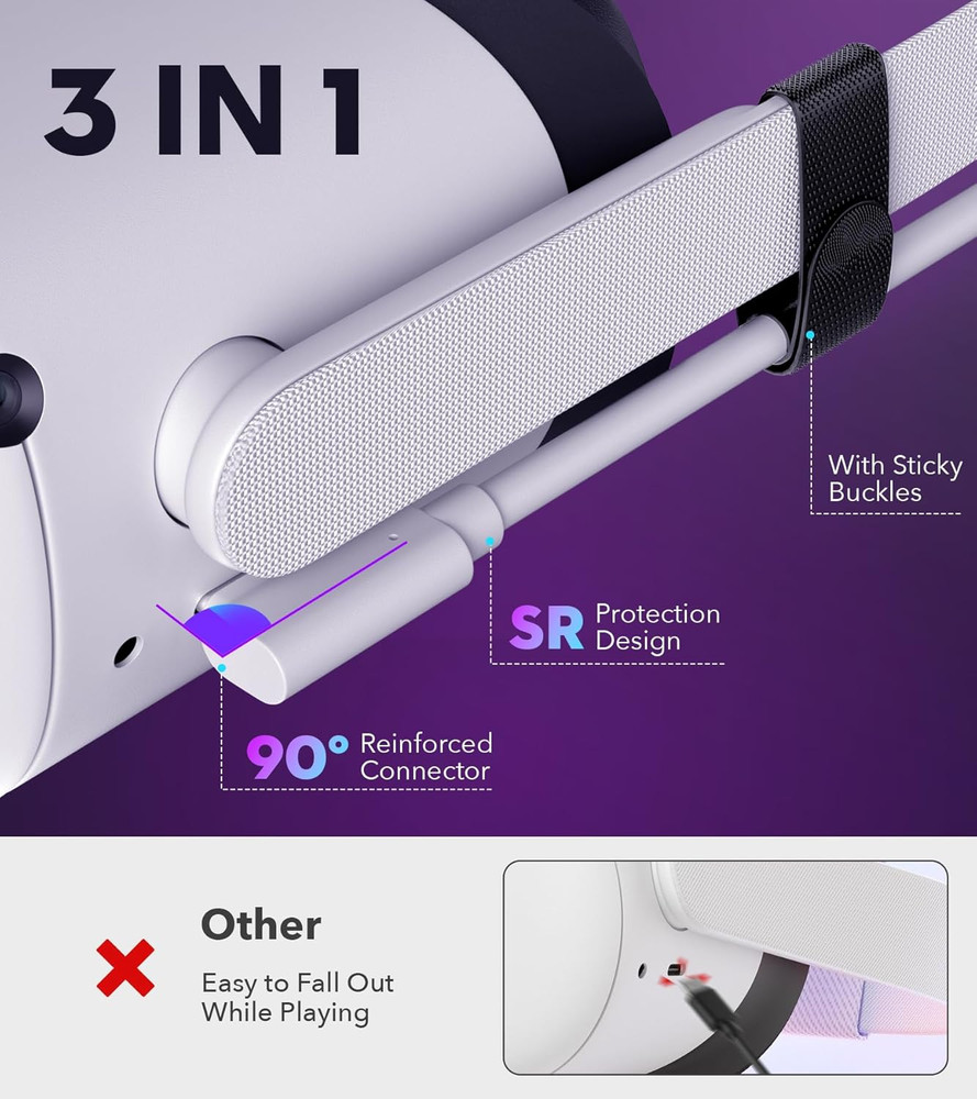 Link Cable 10FT Compatible with Meta/Oculus Quest 3S, Quest 3, Quest 2/Pro, PICO