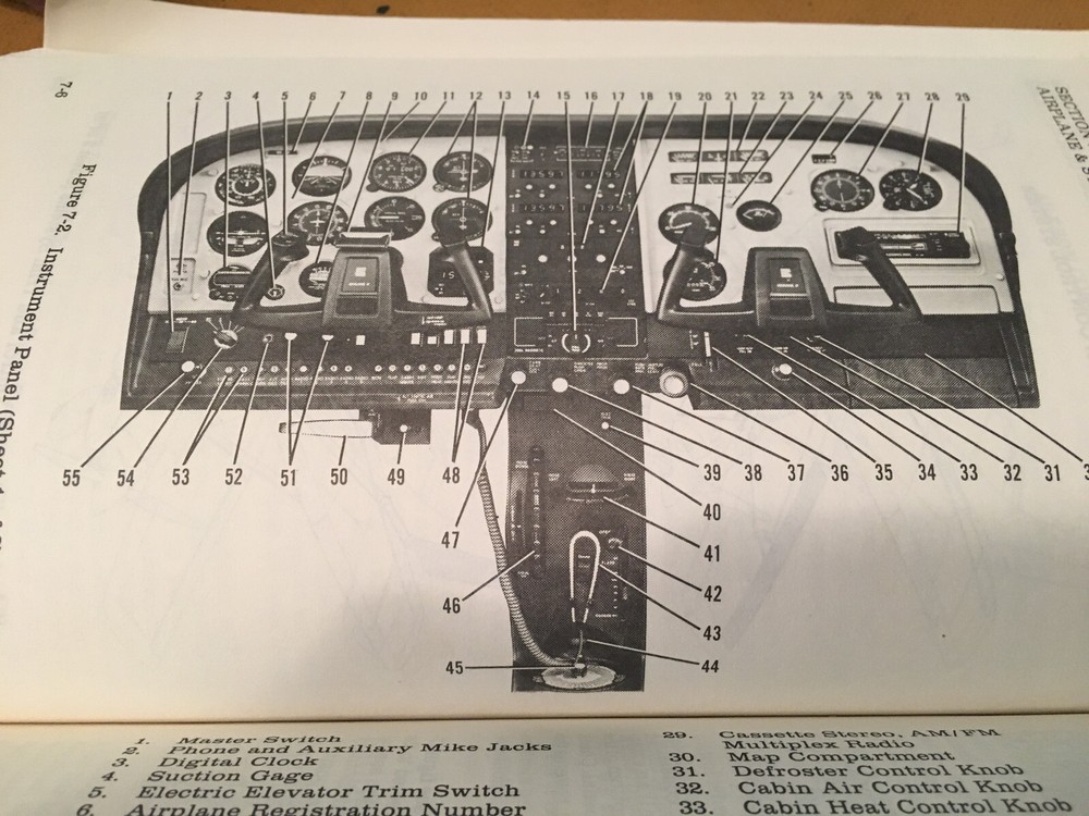 1981 Cessna Skylane 182R Pilot's Information Manual