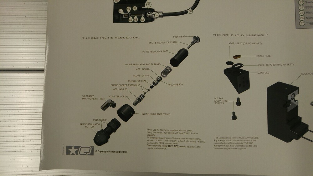 Planet Eclipse ETHA technical poster. 2 sided! - RARE!