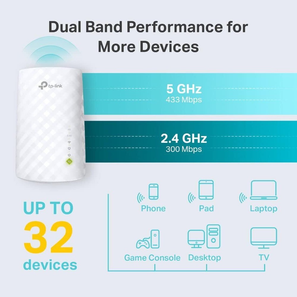 TP-LINK AC750 750Mbps WiFi Range Extender