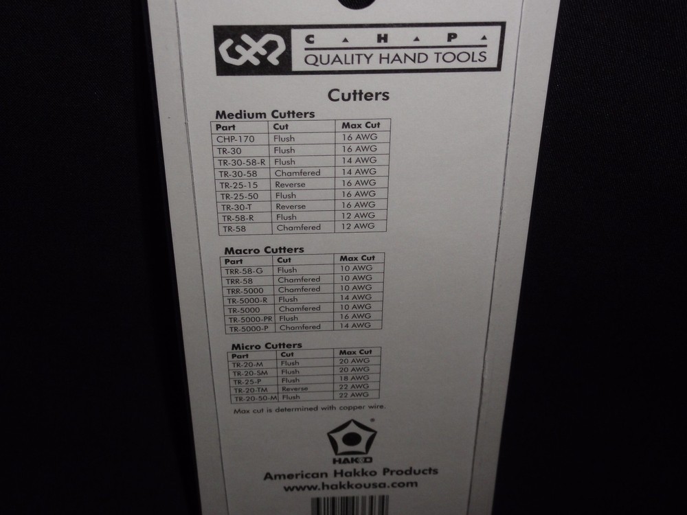 Wire Cutter by Hakko