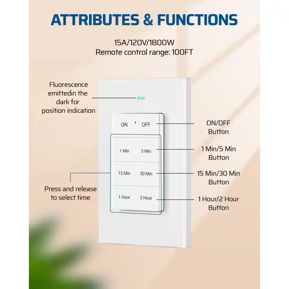 15 Amp 120-Volt 120-Min Indoor Wireless Remote Control Countdown Timer Switch Ne