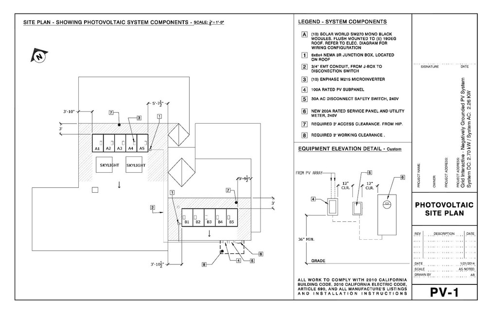 Residential Solar Permit Package Services