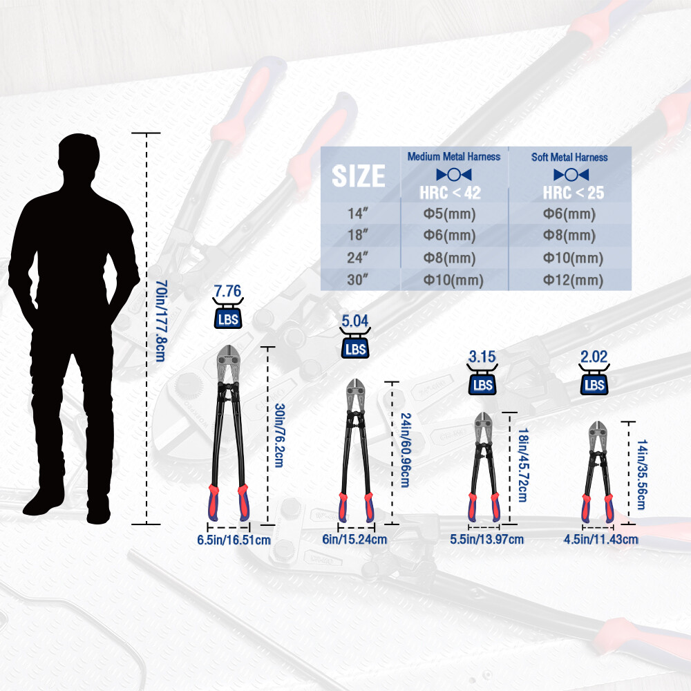 WORKPRO 18" Bolt Cutter Cutting Plier Tool w/Soft Rubber Grip Bi-Material Handle