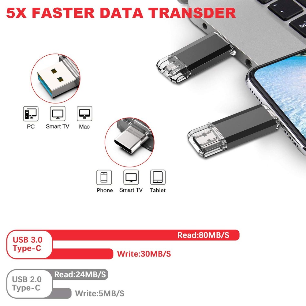 64GB USB C Flash Drive OTG USB 3.0 Dual Memory Stick for Android & PC