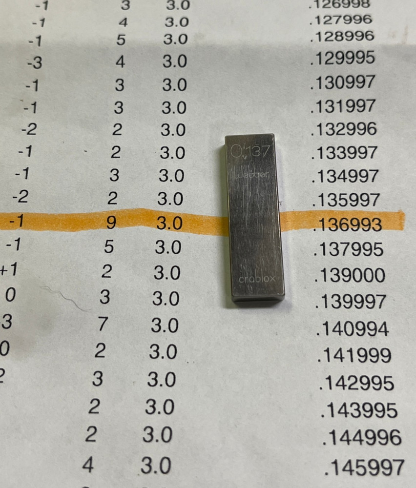 .137" Starrett-Webber Gage Block with certification
