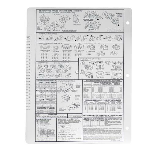 Ductulator Duct Sizing Calculator Slide Chart Graph * Metal Duct Only *