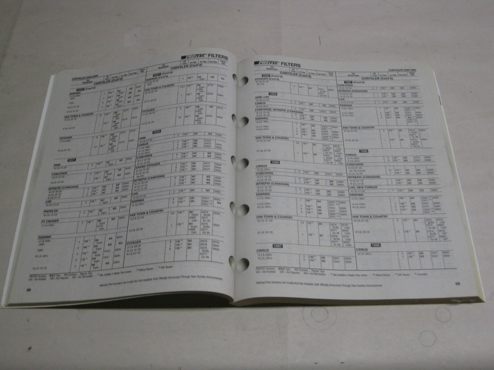 2008 Pro Tec filter application guide 99200 (May 2008)