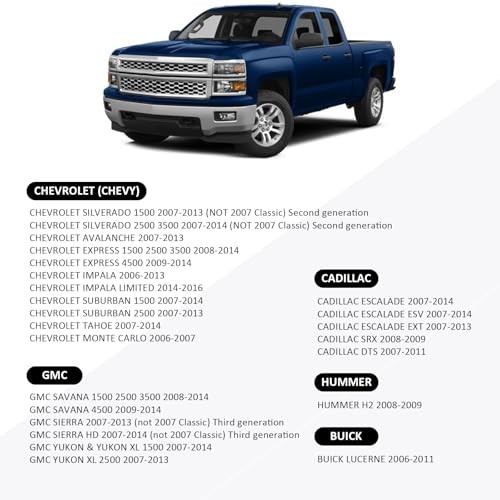 924-796 Ignition Lock Cylinder W/2 Chip keys With On-Board Programming For