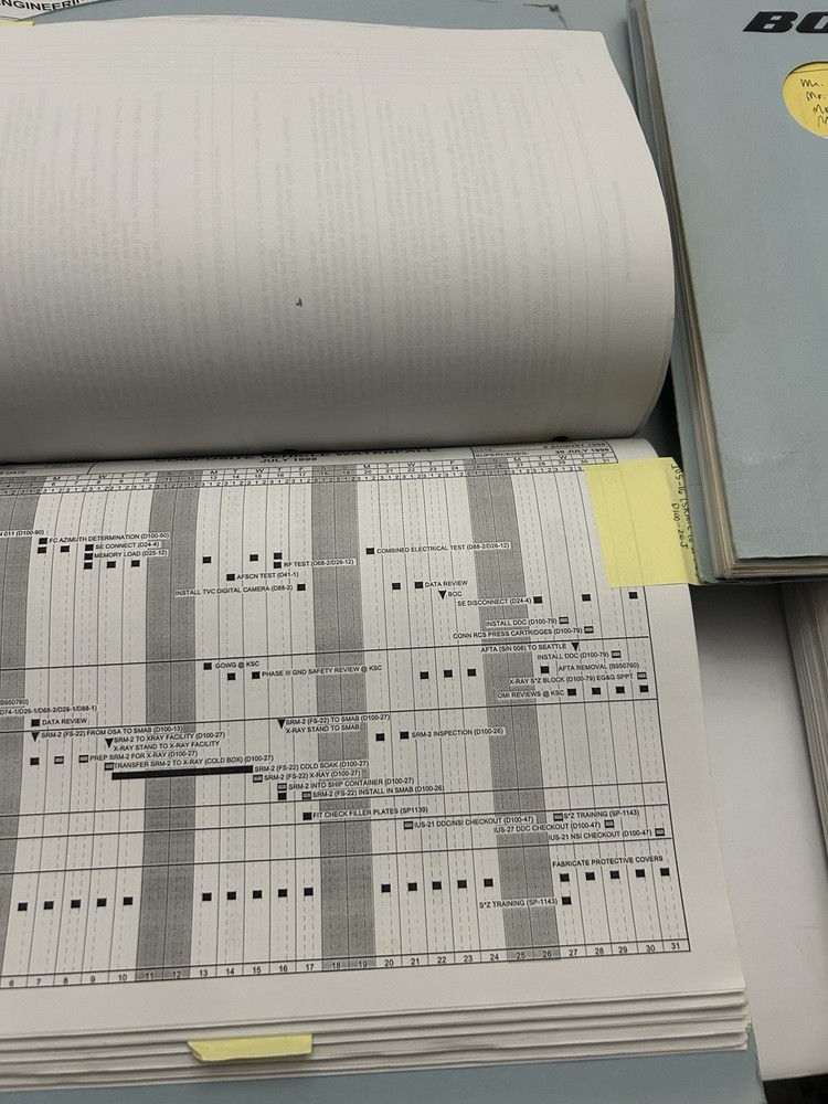 Boeing Shuttle Engineering Notes 1996–2002 Payload Ops NASA IUS Integration Rare