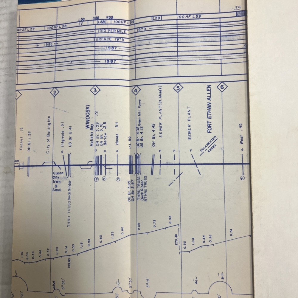Central Vermont Railway Maintenance Program And Track Chart 1988