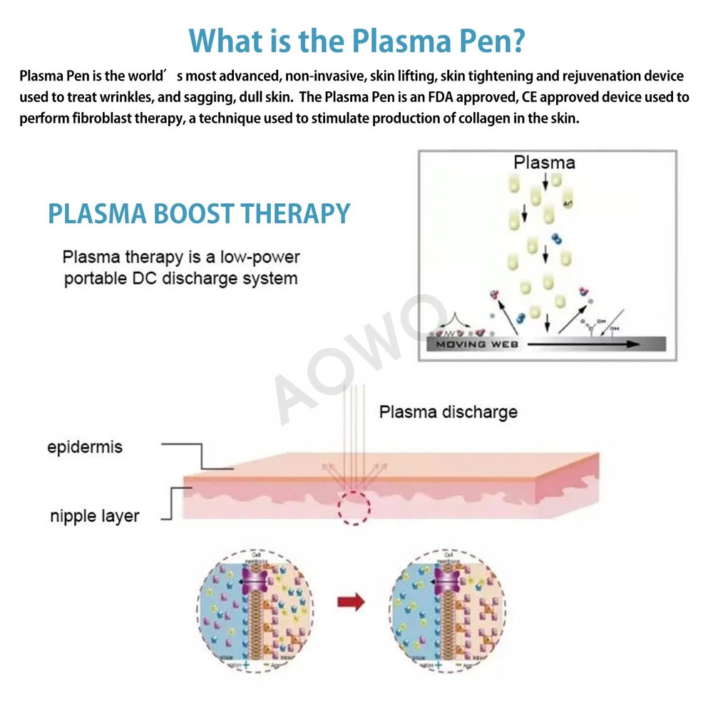 Advanced Plasma Pen for Spot Removal for Skin Eye Lift Functionality Acne Remove
